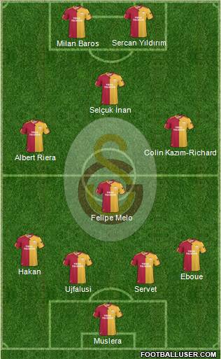 Galatasaray SK Formation 2011