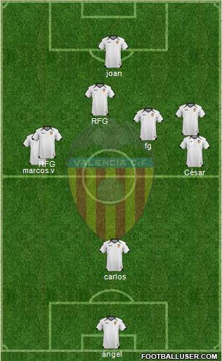 Valencia C.F., S.A.D. Formation 2011
