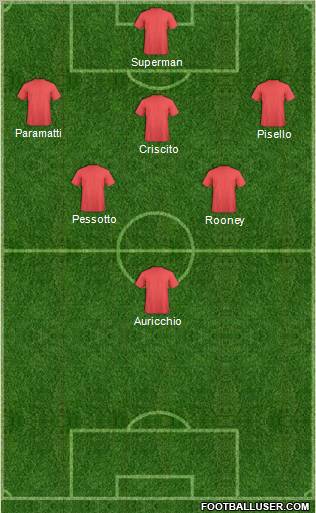 Dream Team Formation 2011