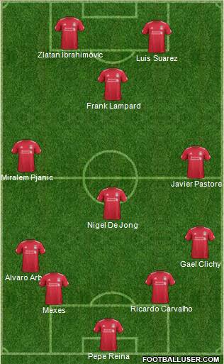 Liverpool Formation 2011