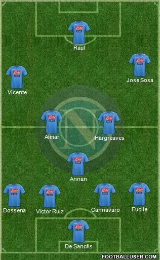 Napoli Formation 2011