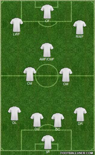 Pro Evolution Soccer Team Formation 2011