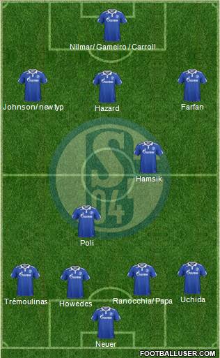 FC Schalke 04 Formation 2011