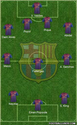 F.C. Barcelona Formation 2011
