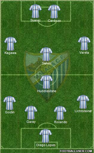 Málaga C.F., S.A.D. Formation 2011
