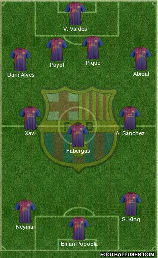 F.C. Barcelona Formation 2011