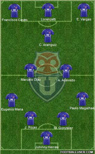 CF Universidad de Chile Formation 2011