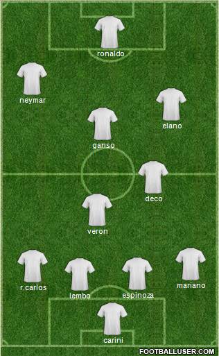 Pro Evolution Soccer Team Formation 2011