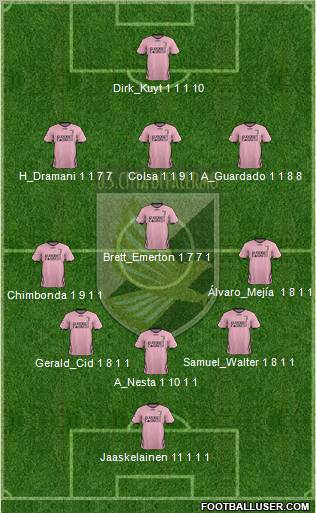 Città di Palermo Formation 2011