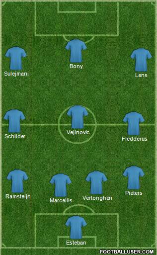 Dream Team Formation 2011