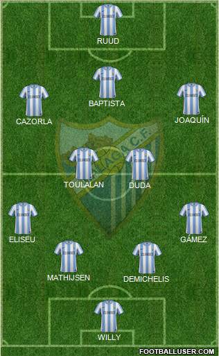 Málaga C.F., S.A.D. Formation 2011