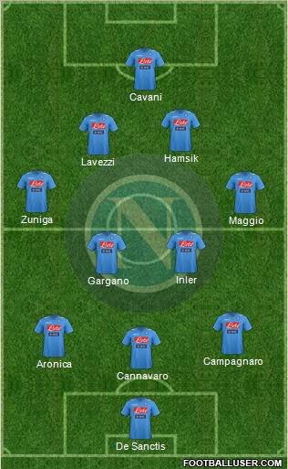 Napoli Formation 2011