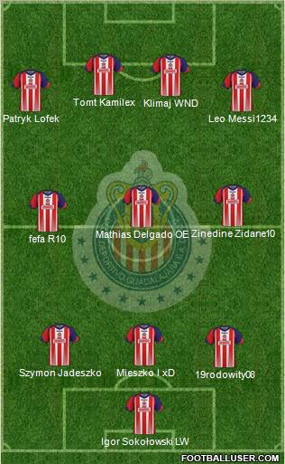 Club Guadalajara Formation 2011