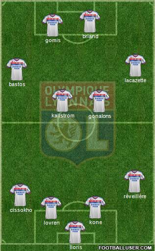 Olympique Lyonnais Formation 2011