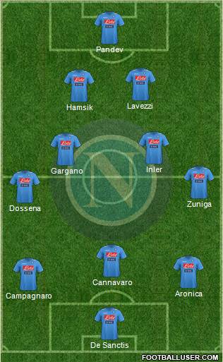 Napoli Formation 2011