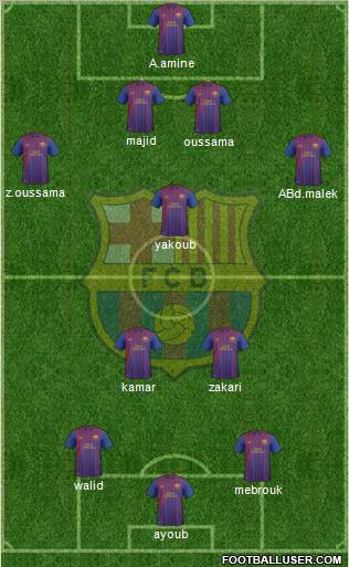 F.C. Barcelona B Formation 2011