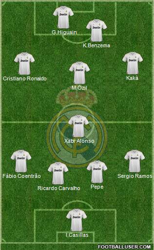 Real Madrid C.F. Formation 2011