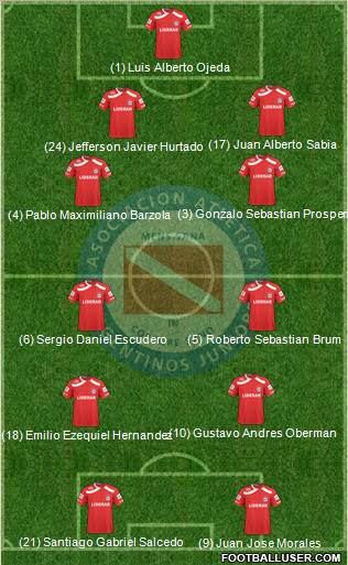 Argentinos Juniors Formation 2011