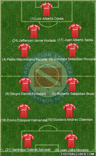 Argentinos Juniors football formation