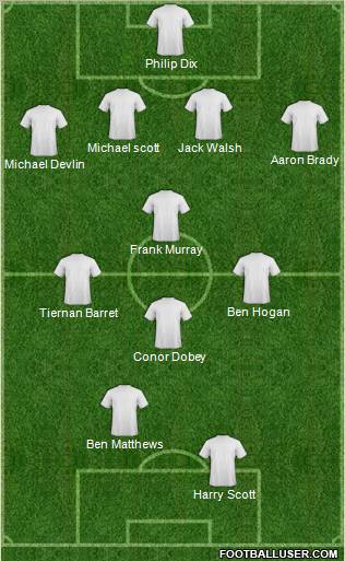 Pro Evolution Soccer Team Formation 2011