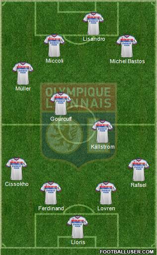 Olympique Lyonnais Formation 2011
