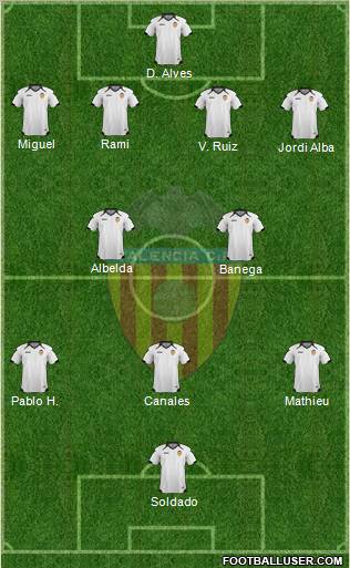 Valencia C.F., S.A.D. Formation 2011