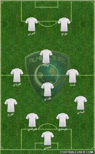 Al-Hilal (KSA) Formation 2011