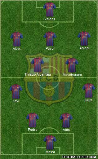 F.C. Barcelona Formation 2011