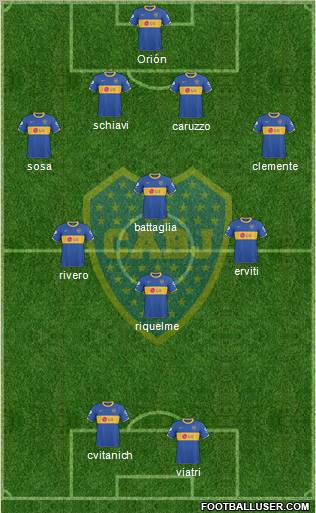 Boca Juniors Formation 2011