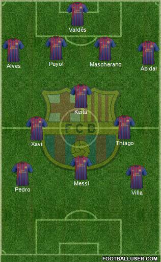 F.C. Barcelona Formation 2011