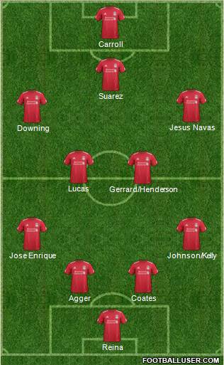 Liverpool Formation 2011