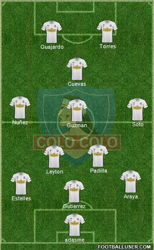 CSD Colo Colo Formation 2011