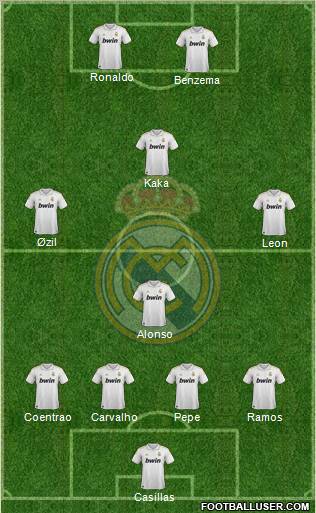 Real Madrid C.F. Formation 2011