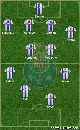 Futebol Clube do Porto - SAD Formation 2011
