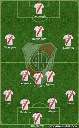 River Plate Formation 2011