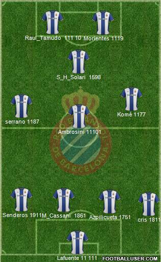 R.C.D. Espanyol de Barcelona S.A.D. Formation 2011
