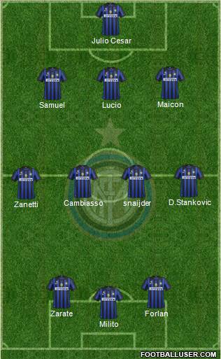 F.C. Internazionale Formation 2011