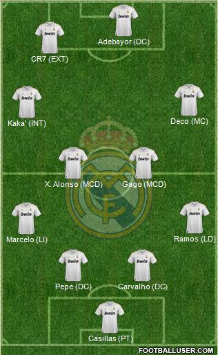 Real Madrid C.F. Formation 2011