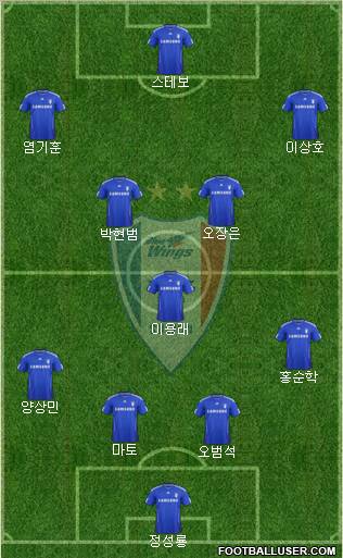 Suwon Samsung Blue Wings 4-1-4-1 football formation