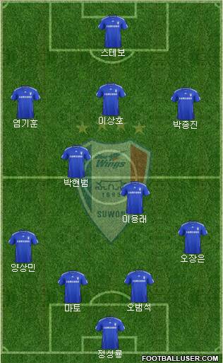 Suwon Samsung Blue Wings football formation