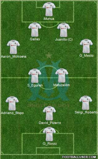 Olympique de Marseille Formation 2011