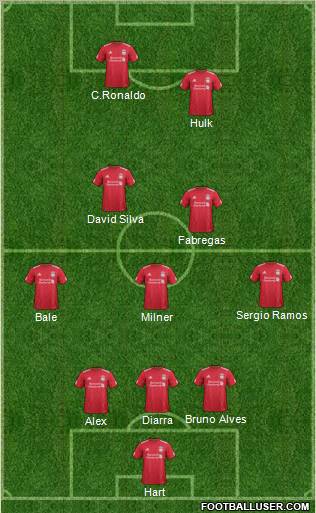 Liverpool Formation 2011