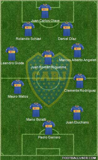 Boca Juniors Formation 2011