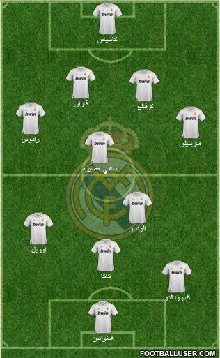 Real Madrid C.F. Formation 2011