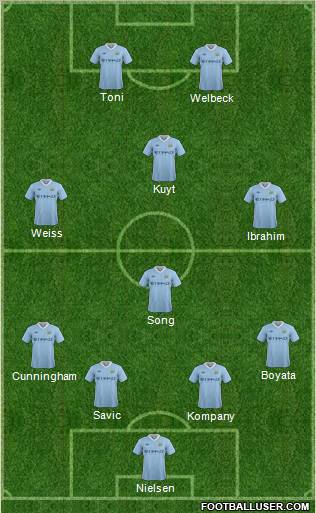 Manchester City Formation 2011