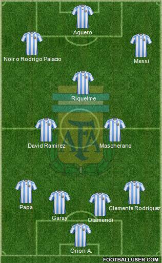 Argentina Formation 2011