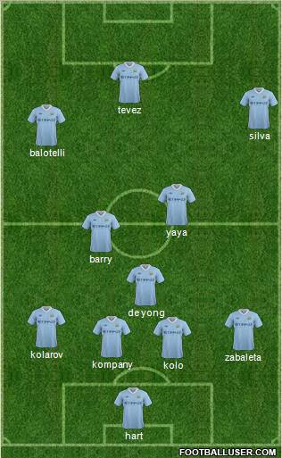 Manchester City Formation 2011