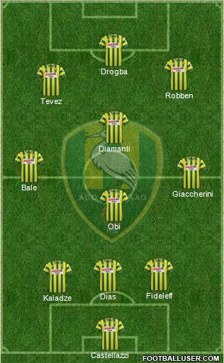 ADO Den Haag Formation 2011