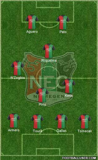 NEC Nijmegen Formation 2011