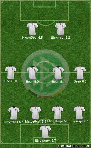 Germany Formation 2011